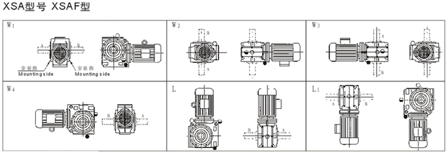 XSA、XSAF系列斜齿轮蜗轮减速机安装型式